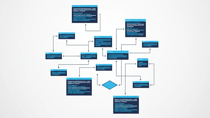 Traditional software rule-based system illustration